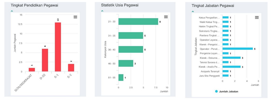 WhatsApp Image 2026 02 18 at 10.42.24