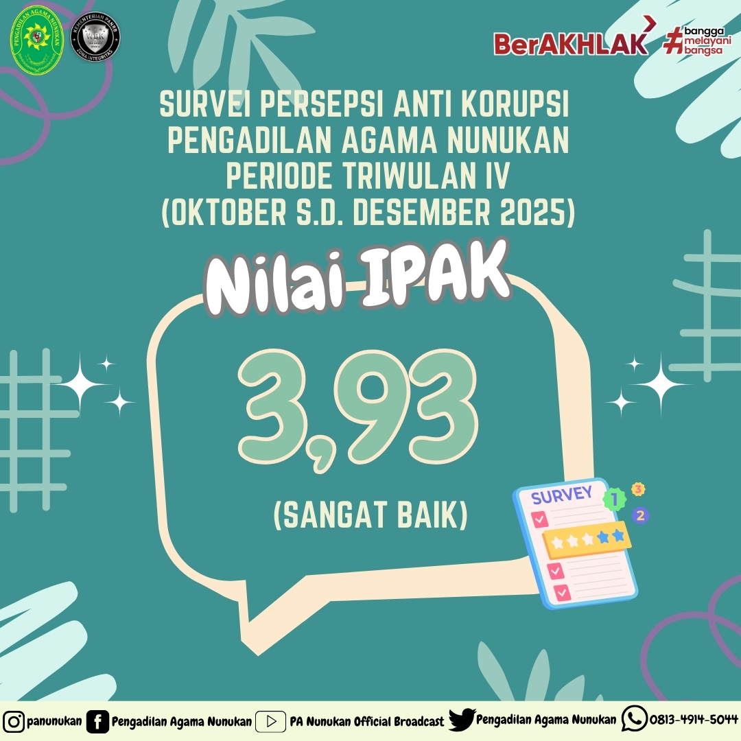 IPAK Triwulan IV 2025