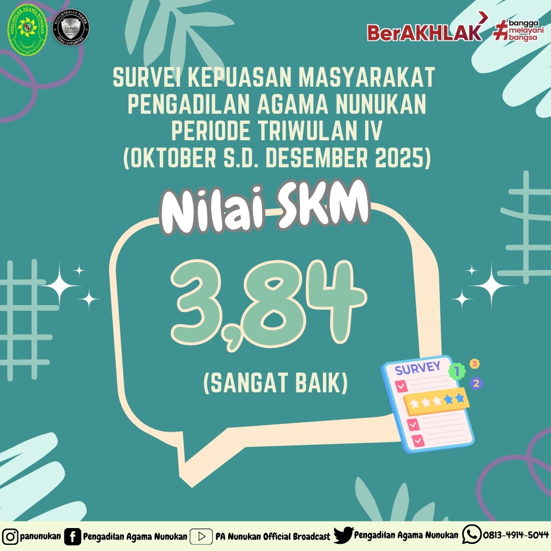 SKM Triwulan IV 2025